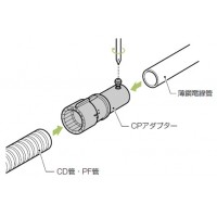 CPアダプタ-(Gタイプ)PF管14⇔薄鋼19 グレー (10個価格)の3枚目