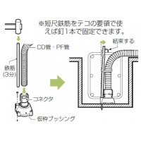 仮枠ブッシング(Gタイプ)PF管22用 (10個価格)の3枚目