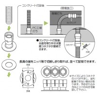 仮枠コネクタ(PC板用・Gタイプ)PF管16用 (100個価格)の3枚目