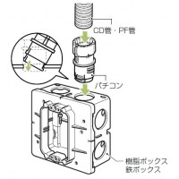 パチコン(コネクタGタイプ)PF管22用 (10個価格)の3枚目