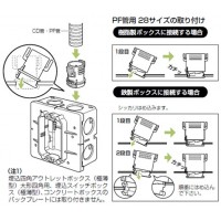 コネクタ(クイックタイプ)PF単層波付管28用 (10個価格)の3枚目