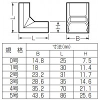 プラモール付属品入ズミ(2号)カベ白 (10個価格)の2枚目