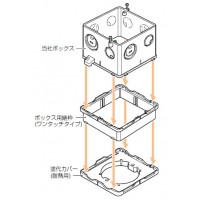 八角用耐熱プラスチック製塗代カバー (10個価格)の3枚目