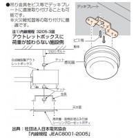 打込み用 器具吊り金具 (10個価格)の3枚目