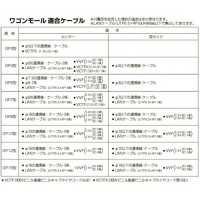 ワゴンモール(OP16型) 全長1m ミルキーホワイト 1本価格の3枚目