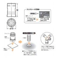 管通しスリーブ(PC板用)(10個価格)の2枚目