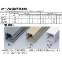 プラスチックダクト(55型)(5本価格)の3枚目