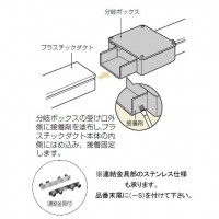 プラスチックダクト用 分岐ボックス(2方出S)(1020型)(1個価格)の3枚目