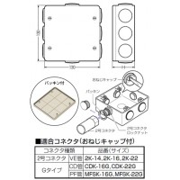 PVKボックス(防水型・おねじキャップ付)大形四角深型 ベージュ (20個価格)の2枚目