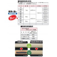 露出用丸形ボックス(平蓋・2方出)適合管VE14 ベージュ PVM14-2SJ (20個価格)の3枚目