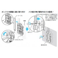 磁石付ビヨヨンボックス(1ヶ用・直張り用スイッチボックス) (10個価格)の3枚目