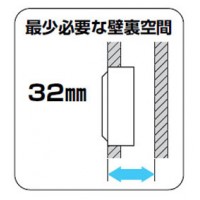 浅形パネルボックス(2ヶ用セパレーター付・あと付はさみボックス) 10個