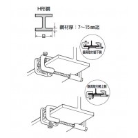 形鋼金具用サポート金具(SGK用)適合鋼材幅75～150mm(10個価格)の2枚目