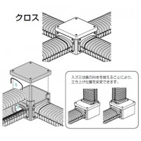 分岐ボックス(クロス)トラフレキ100用(1個価格) ※受注生産品の3枚目