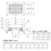 ルーフドレンF型鋳鉄製 外廊下排水用 溝底幅170mm 差し込み式 メーカー直送の2枚目