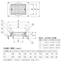 ルーフドレンF型鋳鉄製 外廊下排水用 溝底幅150mm ねじ込み式 メーカー直送の2枚目