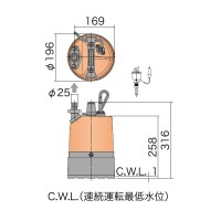 低水位排水用水中ハイスピンポンプ 非自動型 60Hz メーカー直送の2枚目