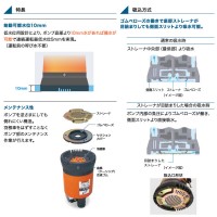 低水位排水用水中ハイスピンポンプ 自動型 50Hz 口径50mm メーカー直送の4枚目