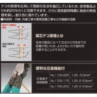 ハイパワーペンチ(エラストマー樹脂グリップ・圧着機能付)200mmの3枚目