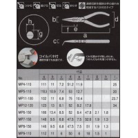 ミニテックピンセットラジオペンチ(ベントタイプ・バネ付)150mmの2枚目