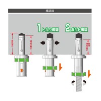 テーパーボルト式アンカー クイックワンR-NUT(懸垂物専用) W3/8 有効埋込長さ25mm (25個価格)の4枚目