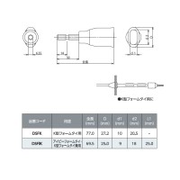 フォームタイ用ソケット K型フォームタイ用 取寄品の2枚目