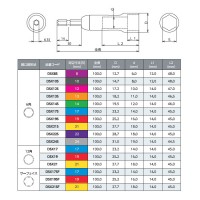 スタンダードソケット 高耐久タイプ サーフェイス 対辺寸法17mm 取寄品の2枚目