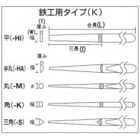 ダイヤモンドヤスリ 鉄工用・三角 全長215mm(5本組)の2枚目