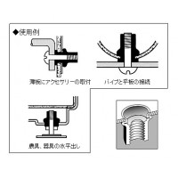 エビナット(アルミニウム)Dタイプ (0.5～1.5)×7.1mm(1000本入)の2枚目