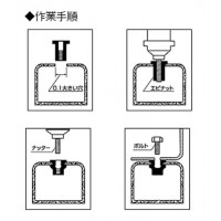 エビナット(アルミニウム)Dタイプ (0.5～1.5)×7.1mm(1000本入)の3枚目