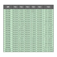 ブラインドリベット 丸頭 2.4mm 適正かしめ板厚3.2～6.4mm 65本入 取寄品の3枚目