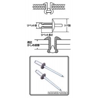 ブラインドリベット(丸頭)NSA・エコボックス 2.4×5.6mm(300本入)の2枚目