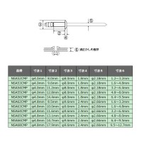 ブラインドリベットシールドタイプ 4.0mm 1.2～3.2mm 35本入 取寄品の2枚目