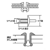 ブラインドリベット(丸頭)NSA 4.8×20.1mm(1000本入)の2枚目