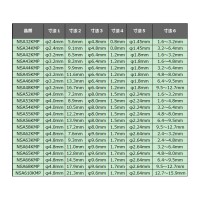 ブラインドリベット 皿頭 4.8mm 適正かしめ板厚 2.4～4.8mm 35本入 取寄品の3枚目