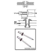 ブラインドリベット(丸頭)NST・エコボックス 3.2×7.6mm(300本入)の2枚目