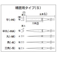 ダイヤモンドヤスリ 精密用・半丸 全長140mm(12本組)の2枚目