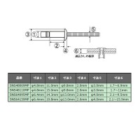 Sボルト 高強度 丸頭 6.4mm 適正かしめ板厚2.1～9.5mm 15本入 取寄品の2枚目