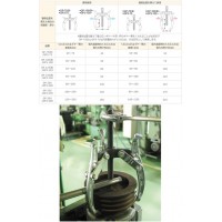 ギヤープーラー 呼び寸法75mm 3本爪 ※取寄品の2枚目