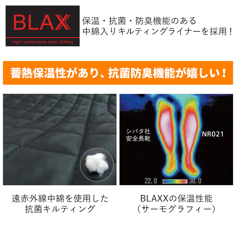 BLAXX説明
